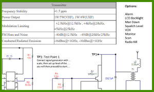 Especificaciones Tecnicas y Mayor información esquemas diagrama electrico